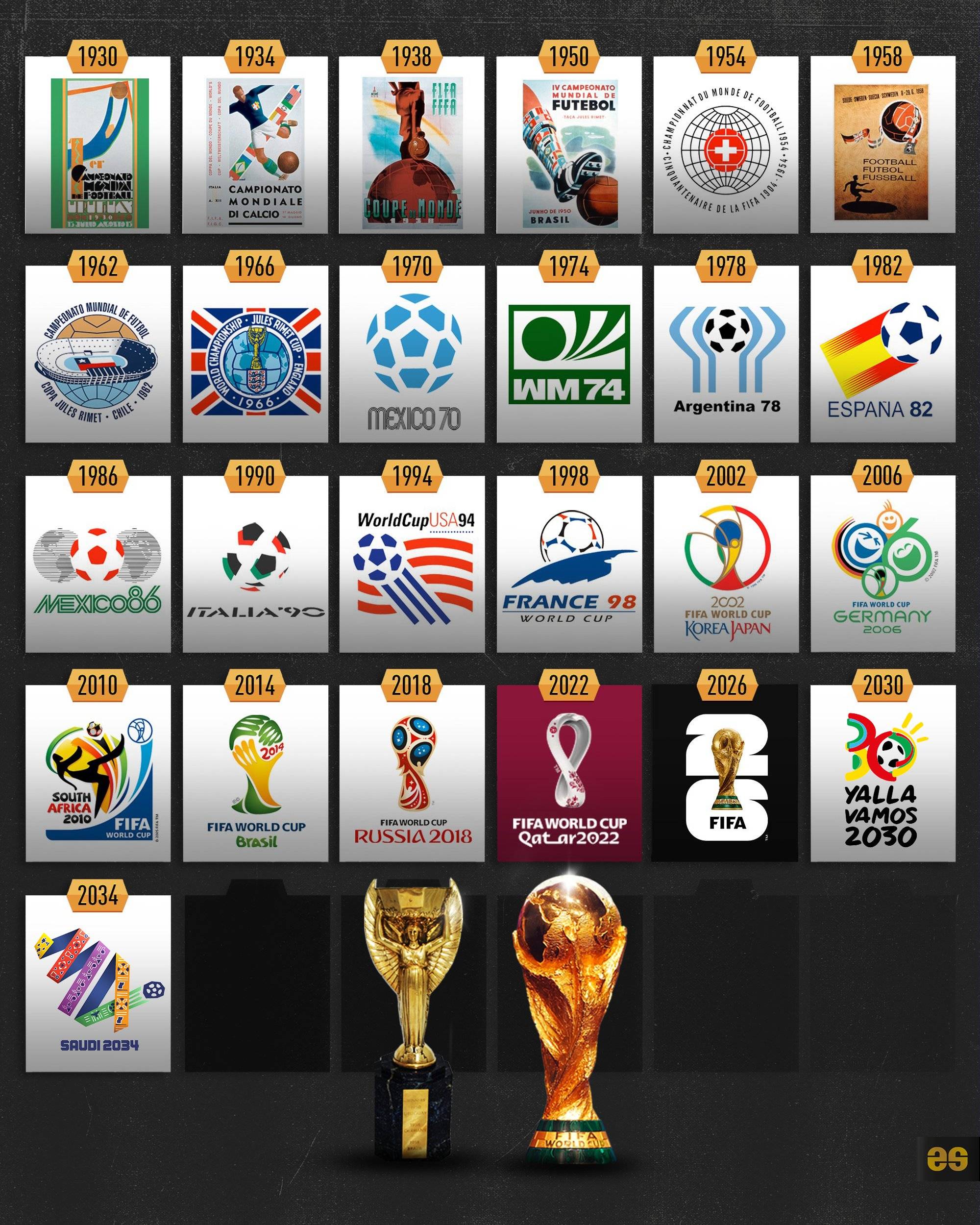 另一方面则 另一方面则