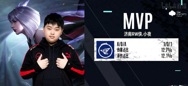 轻人来说 轻人来说