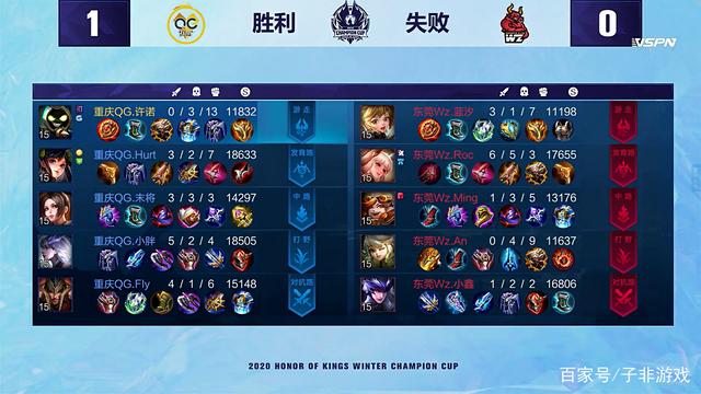 家拥有悠久 家拥有悠久