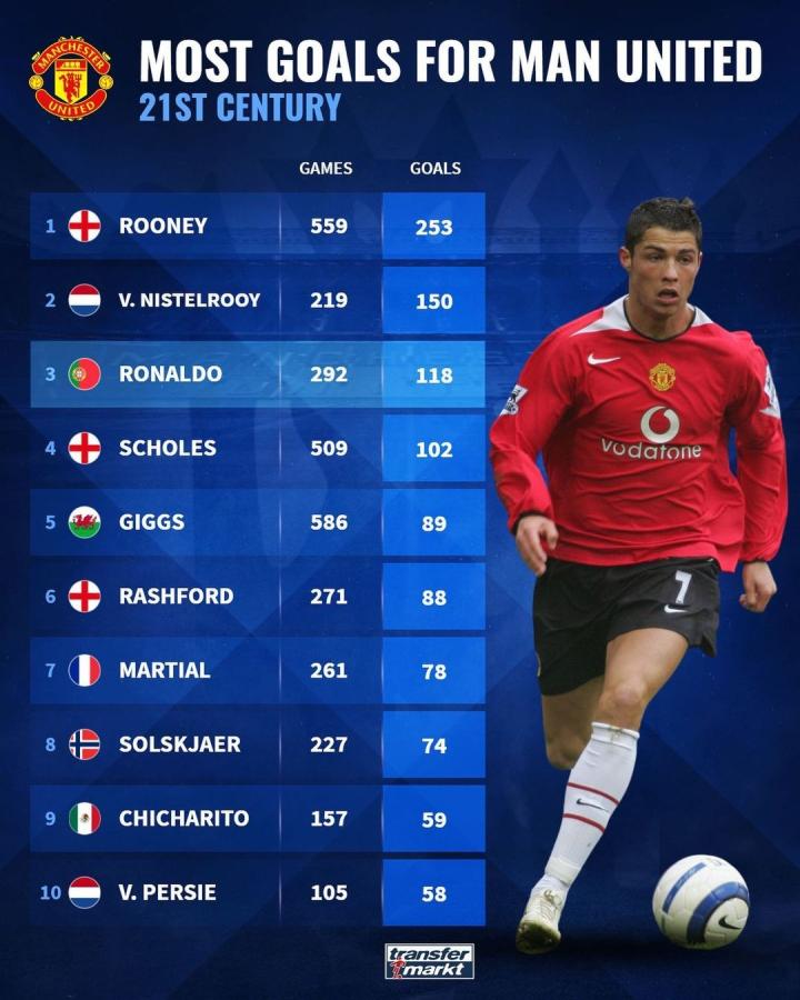 勇闯世界短 勇闯世界短