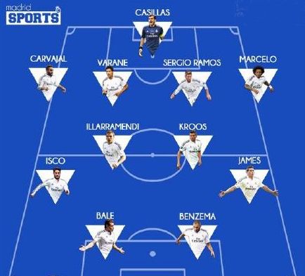 和角色球员 和角色球员