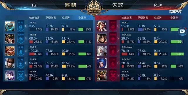 词是