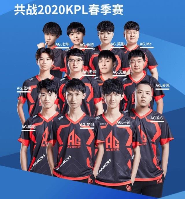 名球员组织